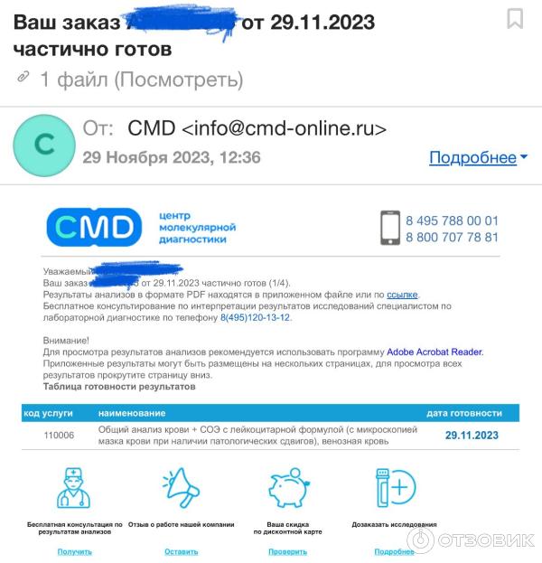 Центр молекулярной диагностики CMD (Россия, Москва) фото