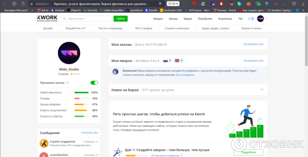 Kwork.ru - маркетплейс фриланс-услуг фото