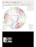 Astrologdobrynina.com - онлайн-школа астрологии "Плутон" Яны Добрыниной фото