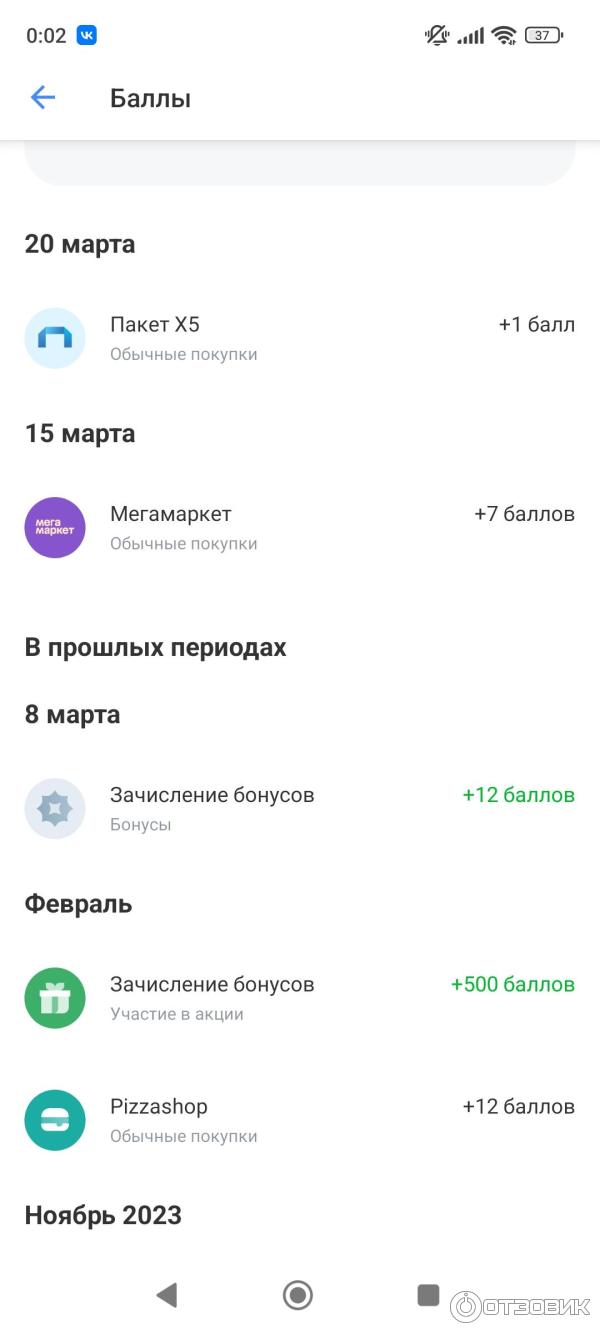 Личное предложение, когда за покупку возвращали 800 бонусных рублей