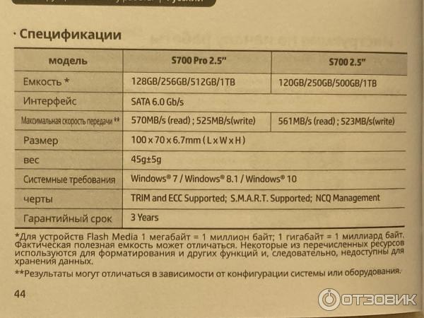 Твердотельный накопитель HP SSD S700 500Gb фото