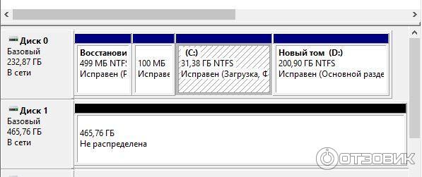 Твердотельный накопитель HP SSD S700 500Gb фото