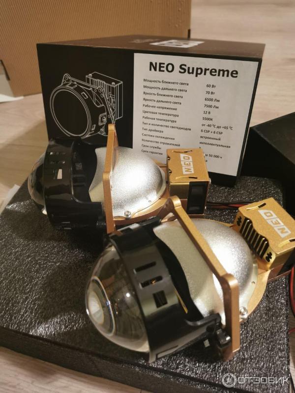 Светодиодные линзы NEO Supreme фото