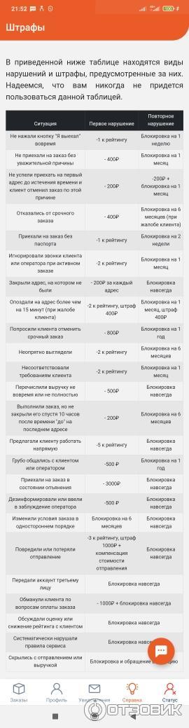 Курьерская служба EasyBox (Россия, Москва) фото