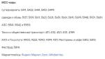Карта Газпромбанк "35% на все самое важное" фото