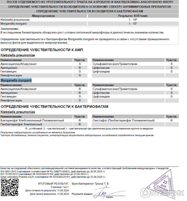 анализ