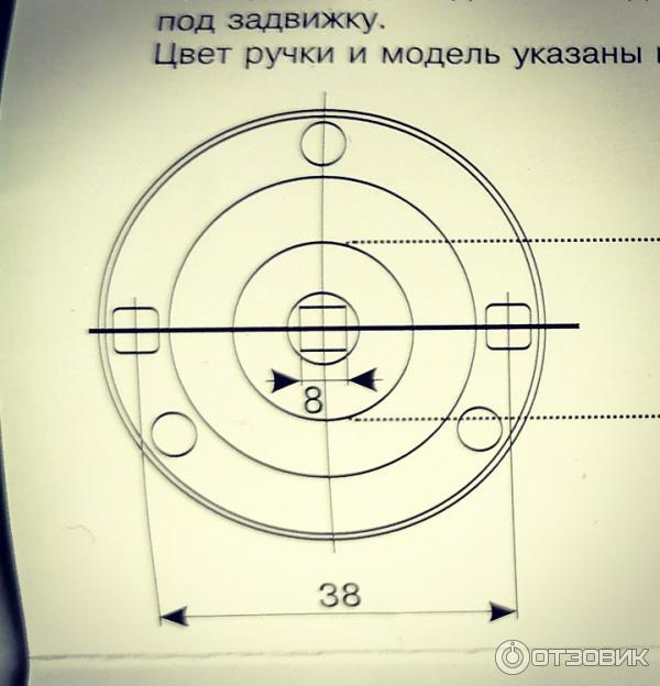 Дверные ручки Apecs фото