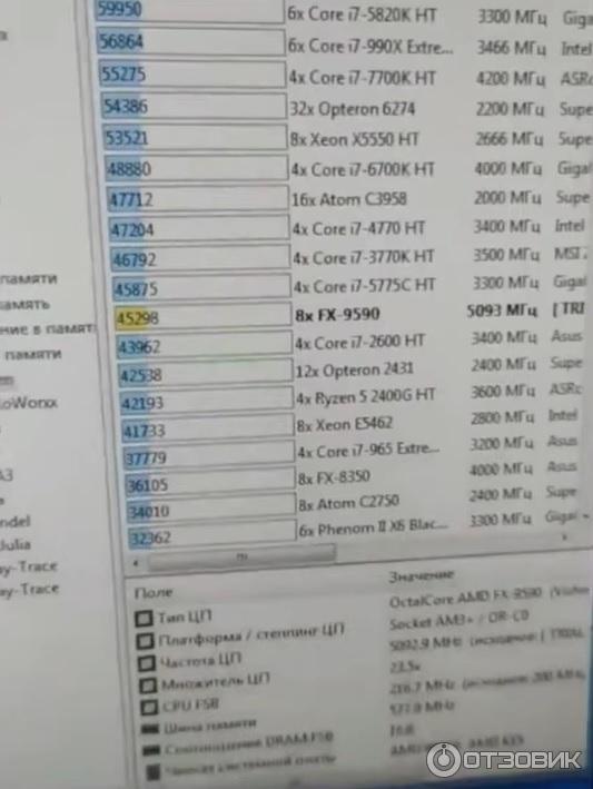 Процессор Intel Core i7-2600k фото