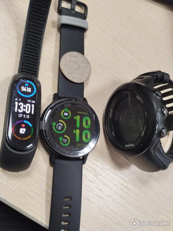 Garmin Vivoactive 5 размеры сравнения