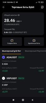 Finomen.academy - онлайн-академия инвестиций "FINOMEN" Никиты Куценко фото