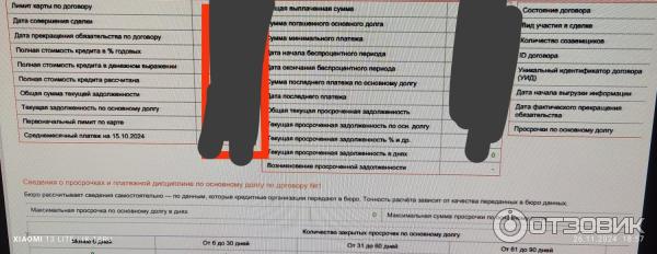 Бюро кредитных историй Скоринг Бюро быв. Эквифакс (Россия, Москва) фото