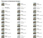 Яндекс.Путешествия - сервис онлайн-бронирования билетов и отелей фото