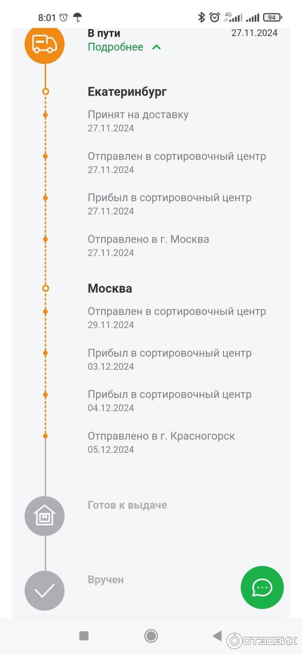 Трата вашего драгоценного времени дебиламии