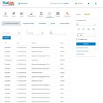 Интернет-провайдер "VladLink" (Россия, Владивосток) фото