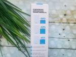 Тройной корректирующий крем-гель для проблемной кожи La Roche-Posay Effaclar Duo+M фото