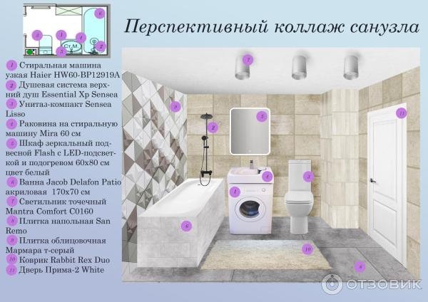 School.design.interior - онлайн-школа по дизайну интерьера Катерины Дубровской фото