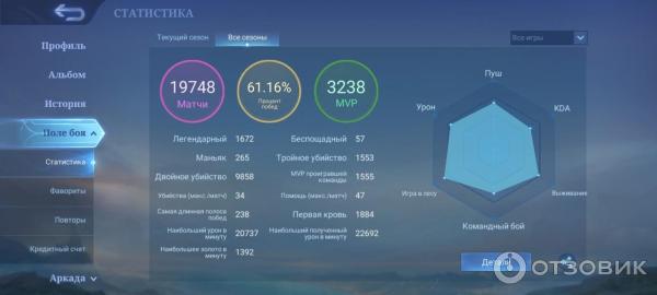 Количество моих игр на основном аккаунте