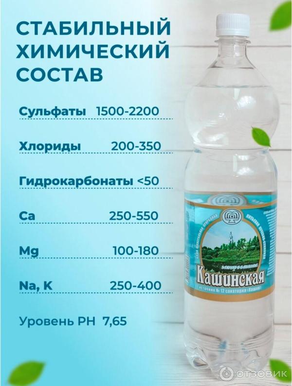 Минеральная вода газированная Эра Кашинская фото