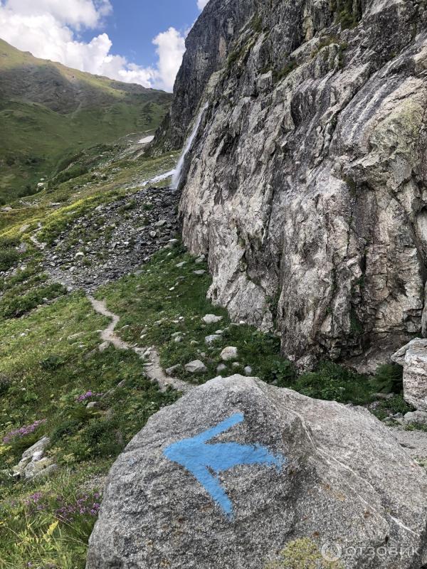 Осетия Софийские водопады