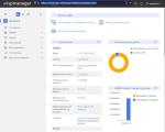 Hostingru.net - недорогой хостинг фото