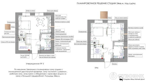 School.design.interior - онлайн-школа по дизайну интерьера Катерины Дубровской фото