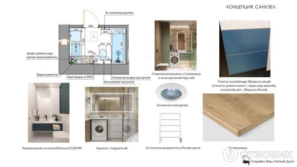 School.design.interior - онлайн-школа по дизайну интерьера Катерины Дубровской фото