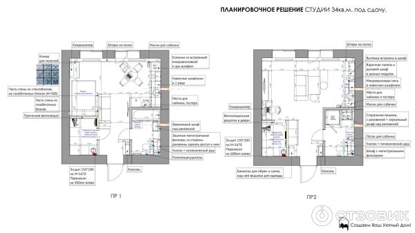 School.design.interior - онлайн-школа по дизайну интерьера Катерины Дубровской фото