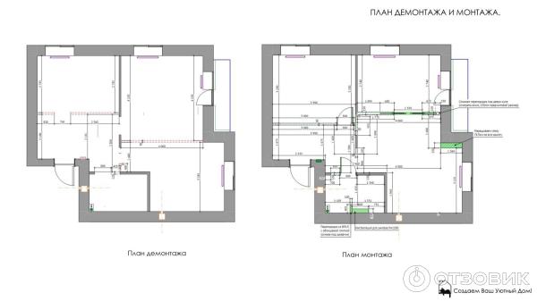 School.design.interior - онлайн-школа по дизайну интерьера Катерины Дубровской фото