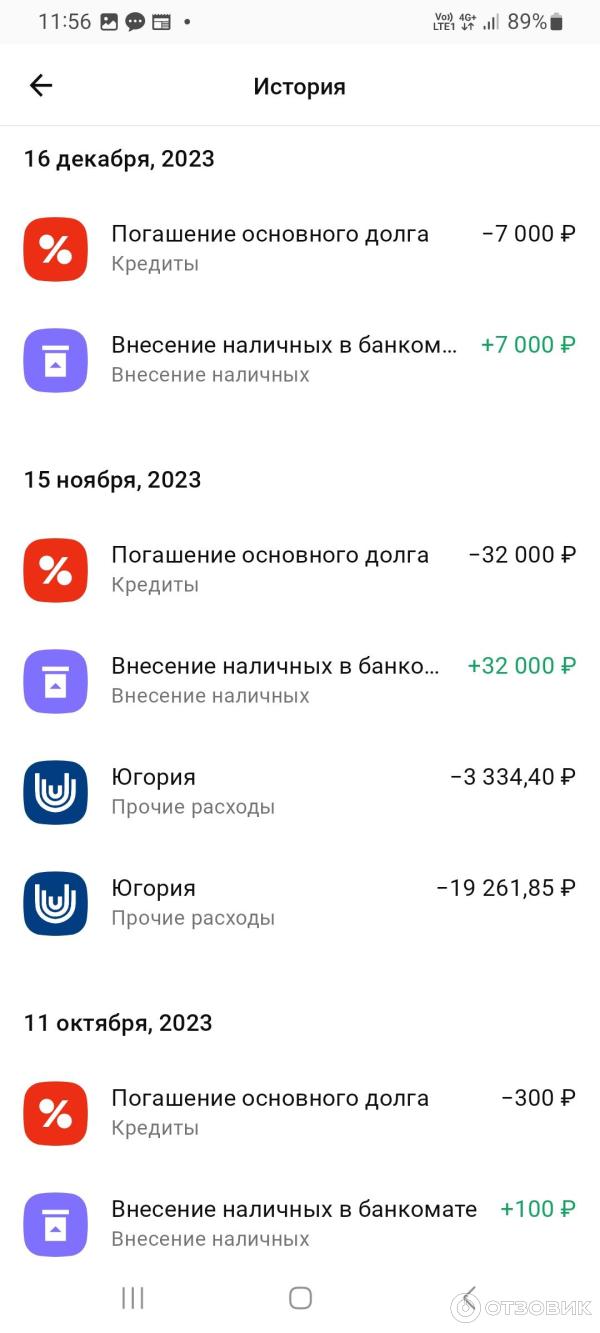 Отзыв о Кредитная карта Альфа банк 100 дней без % + 365 дней без процентов  на покупки в первые 30 дней | Проценты на бепроцентную карту