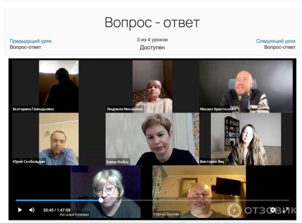 SMM-академия Михаила Христосенко фото