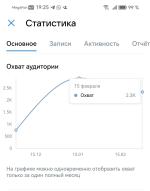 Онлайн-курс Михаила Христосенко "Социальные сети на миллион. Перезагрузка" фото