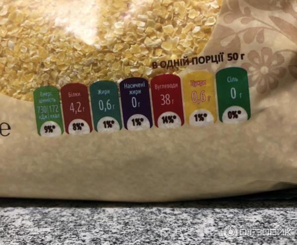 Отзыв о Хлопья кукурузные "Добродия" | Преимущество в скорости ...