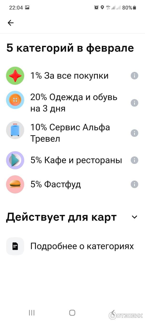 Альфа Тревел фото