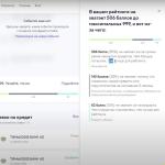 Credistory.ru - проверка кредитной истории "Кредистория" фото