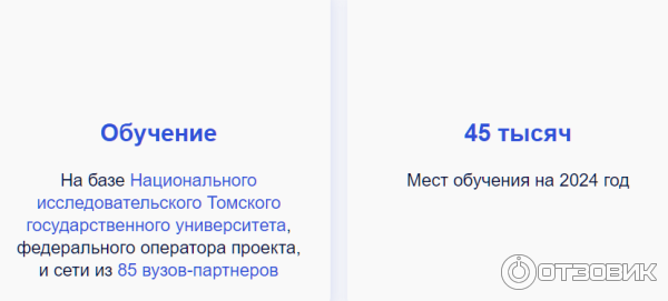 2024 год их планы