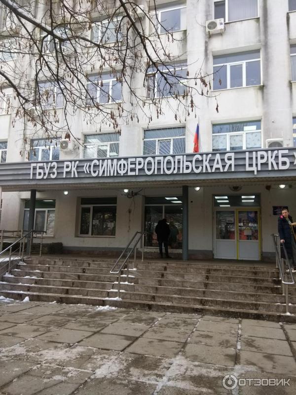 Гбуз рк судакская. Гбуз рк судакская