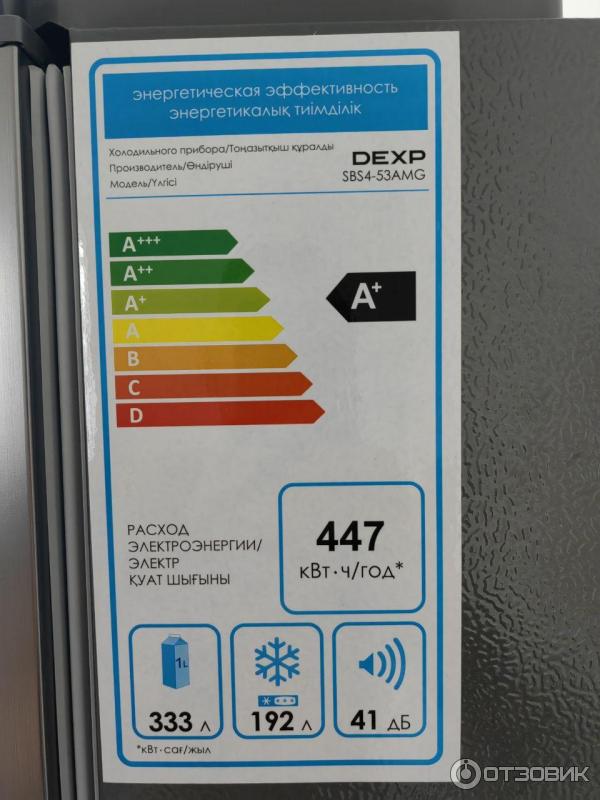 Отзыв о Холодильник Dexp SBS4-53amg | Отличный холодильник за свои деньги!