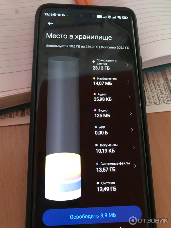 Смартфон Xiaomi 13 lite фото