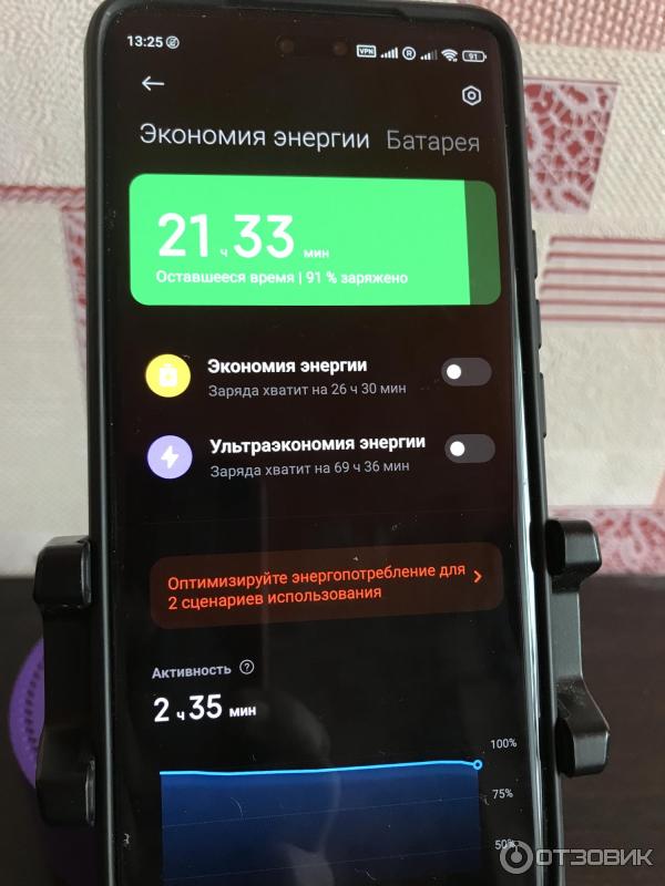 Смартфон Xiaomi 13 lite фото