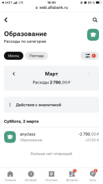 Онлайн-курс Anyclass "Азбука фейсфитнеса с Софи Шайн" фото