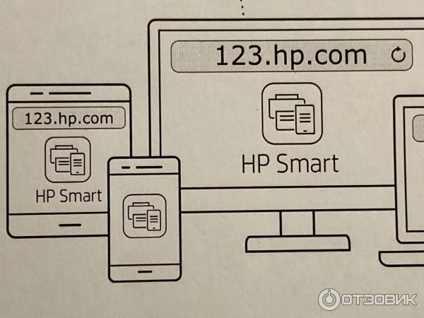 МФУ HP LaserJet M141w фото