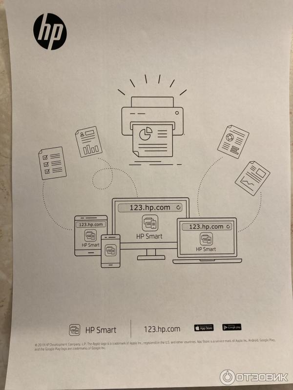 МФУ HP LaserJet M141w фото