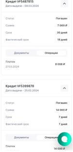 МФО Надо денег (ООО МКК "Кватро" ) фото