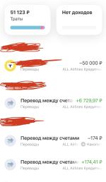 Кредитная карта Tinkoff ALL AIRLINES фото
