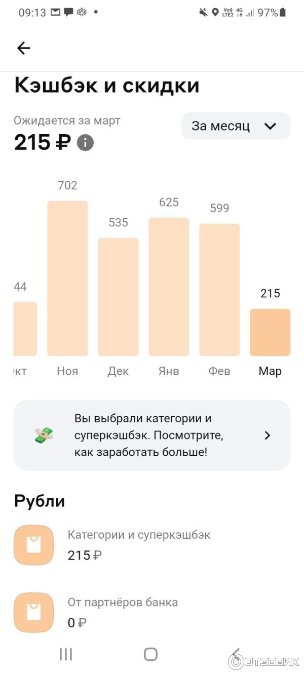 Отзыв о Альфа-Банк | Открыла для себя Альфа Банк ещё раз