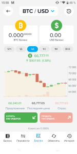 Электронный кошелек PAYEER фото