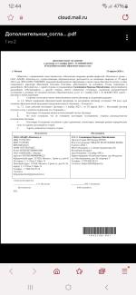 Pentaschool.ru - онлайн-школа дизайна PentaSchool фото