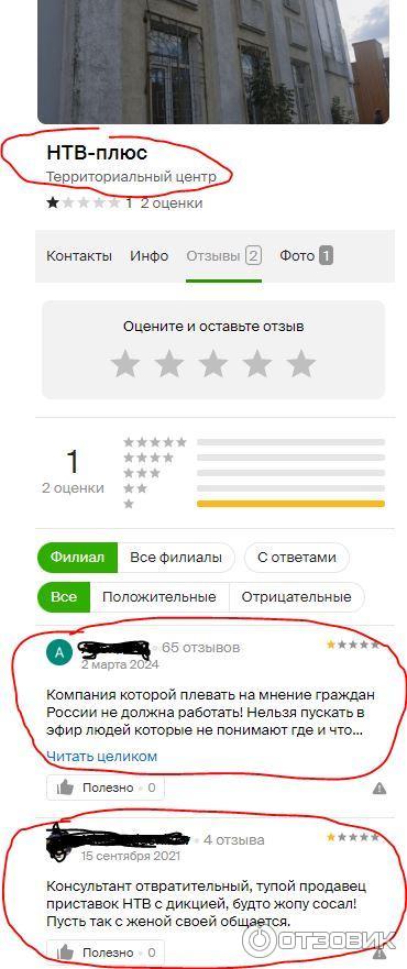 Отзывы о НТВ