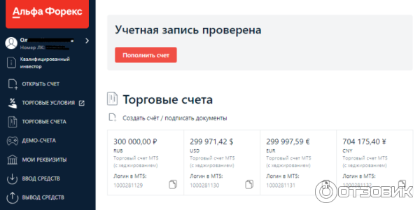 Отзыв о Alfa-forex.ru - форекс брокер | Давно работаю через Альфа форекс