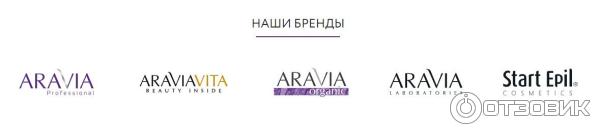 Shop.aravia-prof.ru - интернет-магазин профессиональной косметики фото